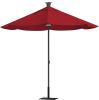 9' Red Sunbrella Octagonal Lighted Market Patio Umbrella with USB and Solar Power