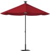 9' Red Sunbrella Octagonal Lighted Market Patio Umbrella with USB and Solar Power